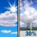 Independence Day: Mostly Sunny then Chance Showers And Thunderstorms