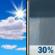 Tuesday: Mostly Sunny then Chance Rain Showers